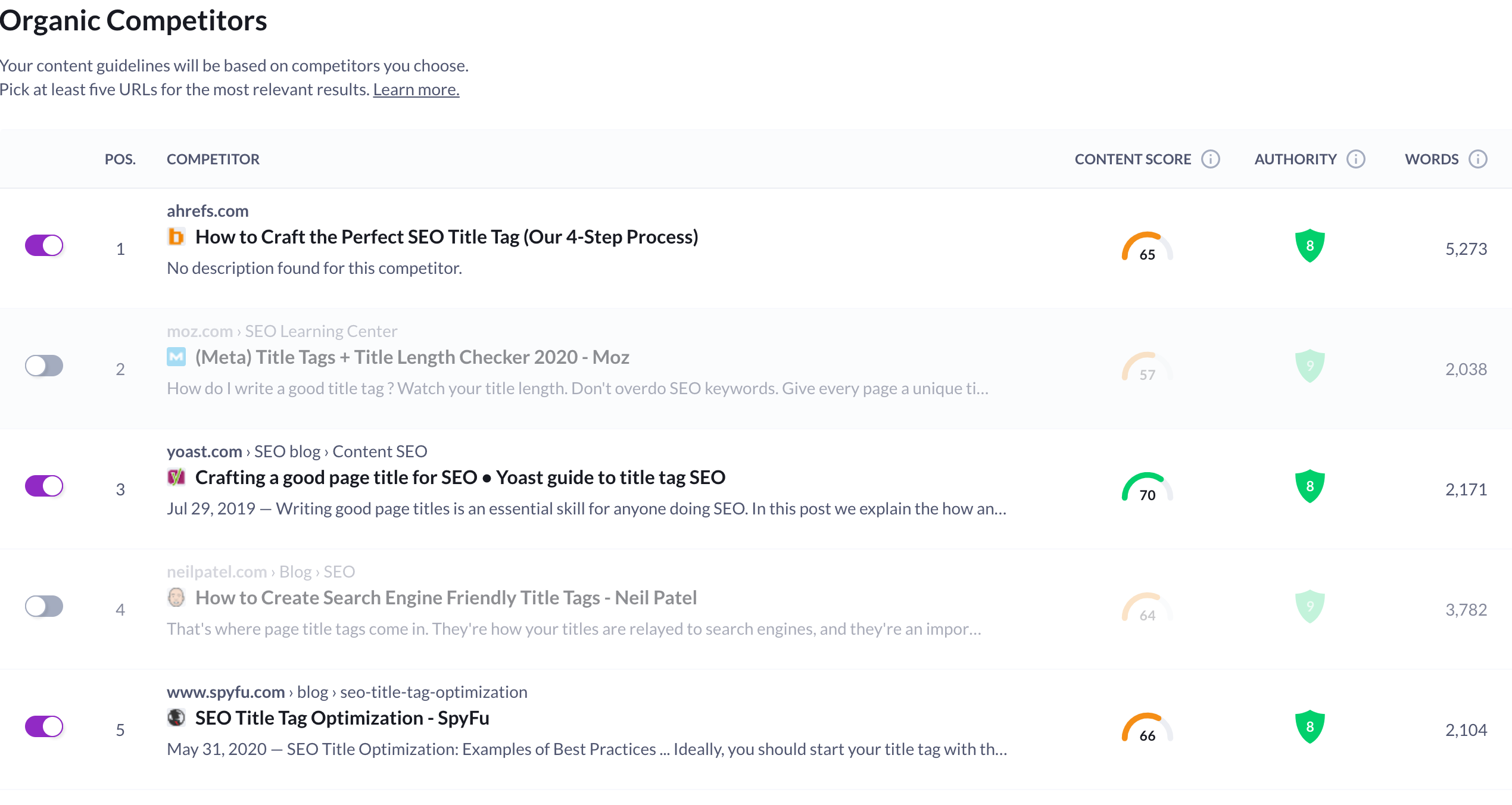 How to Write and Optimize in Surfer Content Editor